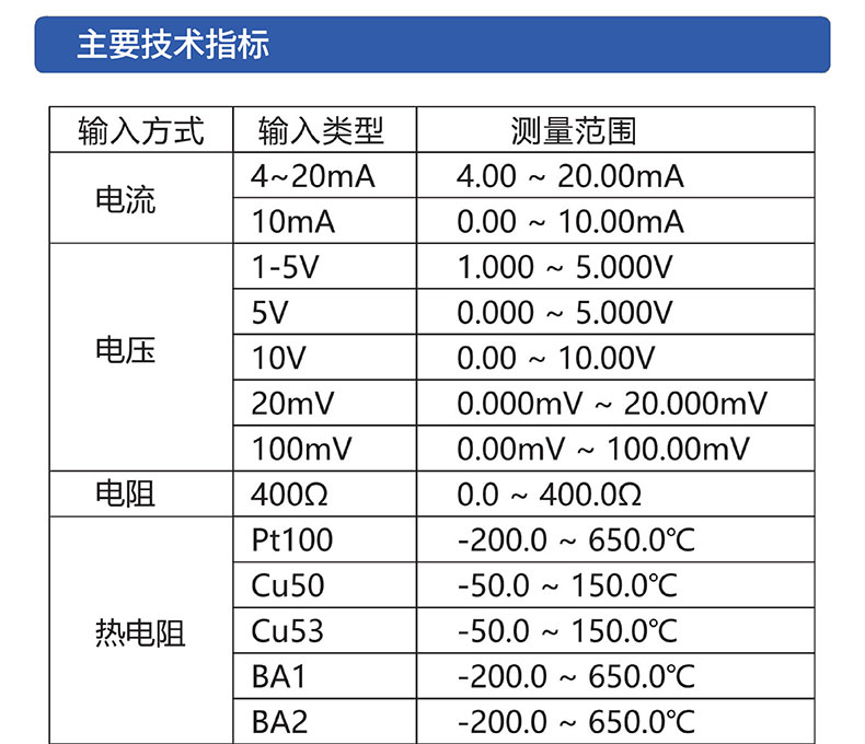 威格無紙記錄儀（VG5300）無紙萬能輸入，廠家直銷，品質(zhì)保障插圖3