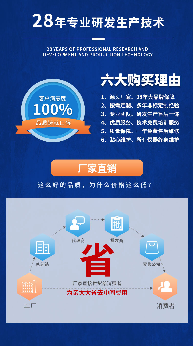 威格管狀電機綜合性能在線測試系統(tǒng) 直線電機全自動測試臺插圖17