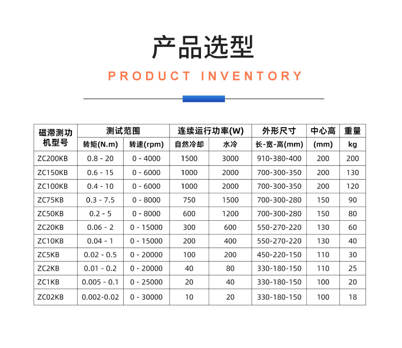 威格ZC系列高精度磁滯測功機(jī)系統(tǒng) 電機(jī)加載測試對拖臺架 型式試驗臺插圖20