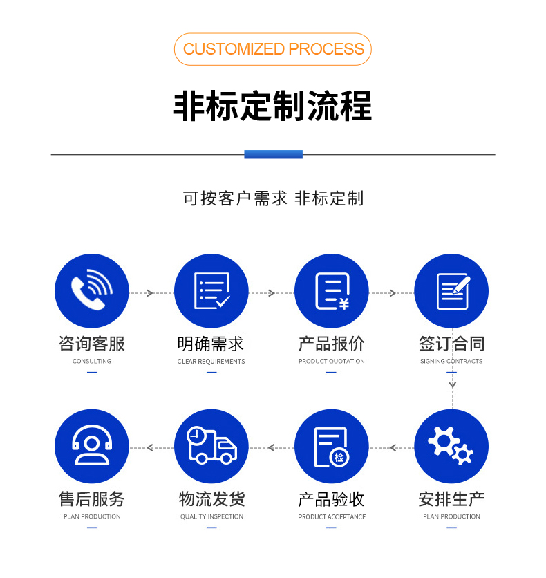 威格新品-多通道，多功能、高精度功率分析儀VG3000系列 廠家直銷 質(zhì)量保障插圖15