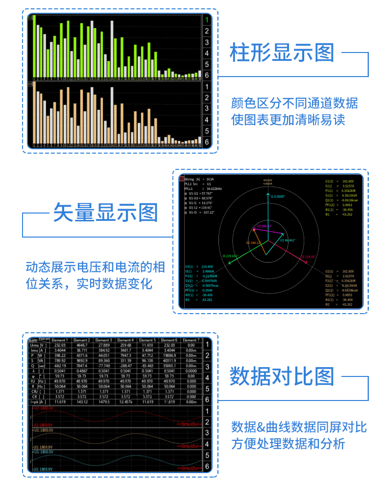 威格新品-多通道，多功能、高精度功率分析儀VG3000系列 廠家直銷 質(zhì)量保障插圖24