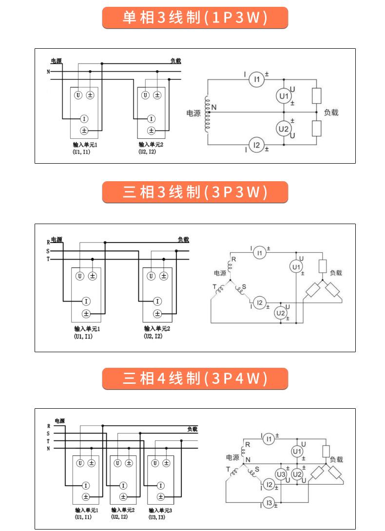 威格新品-多通道，多功能、高精度功率分析儀VG3000系列 廠家直銷 質(zhì)量保障插圖29