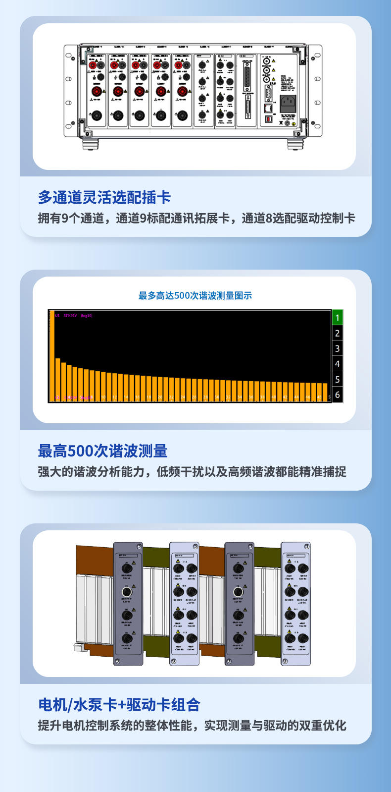 威格新品-多通道，多功能、高精度功率分析儀VG3000系列 廠家直銷 質(zhì)量保障插圖5