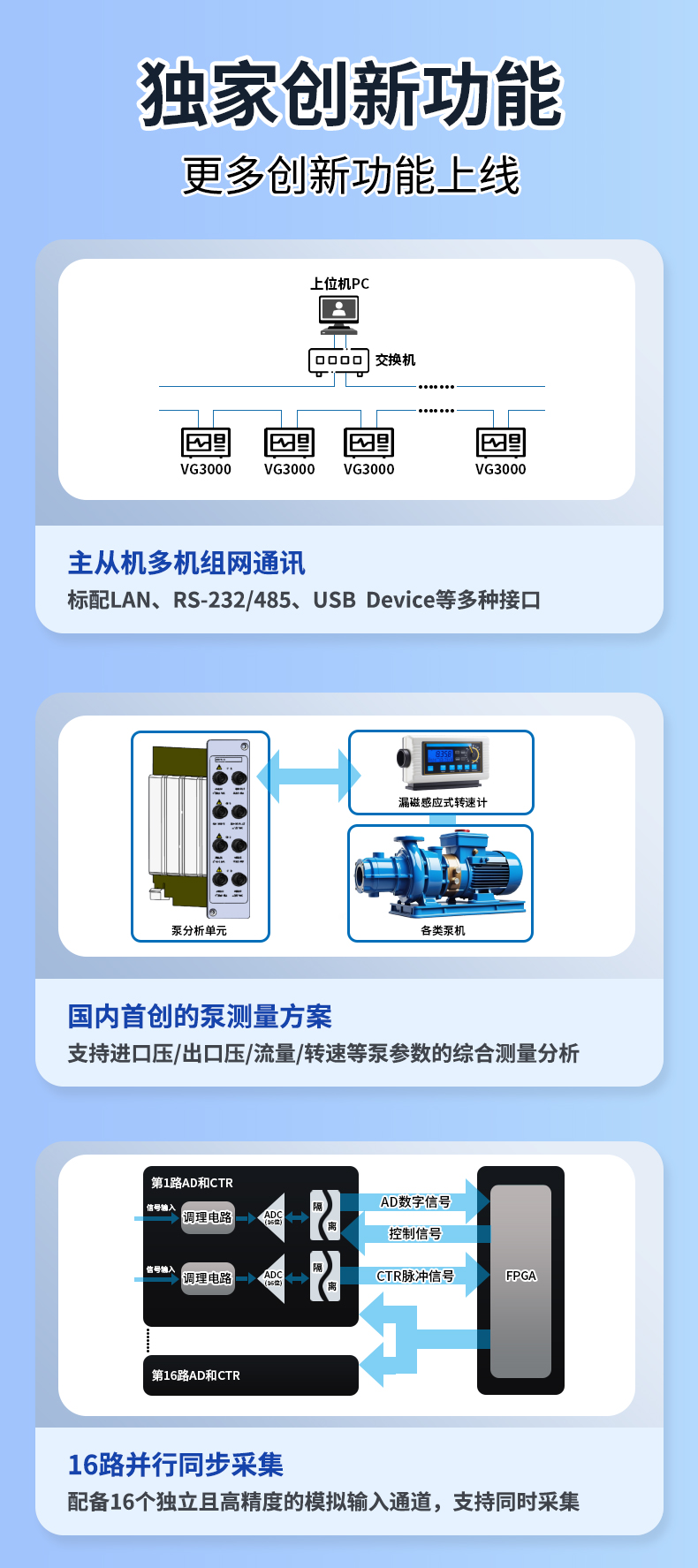 威格新品-多通道，多功能、高精度功率分析儀VG3000系列 廠家直銷 質(zhì)量保障插圖8