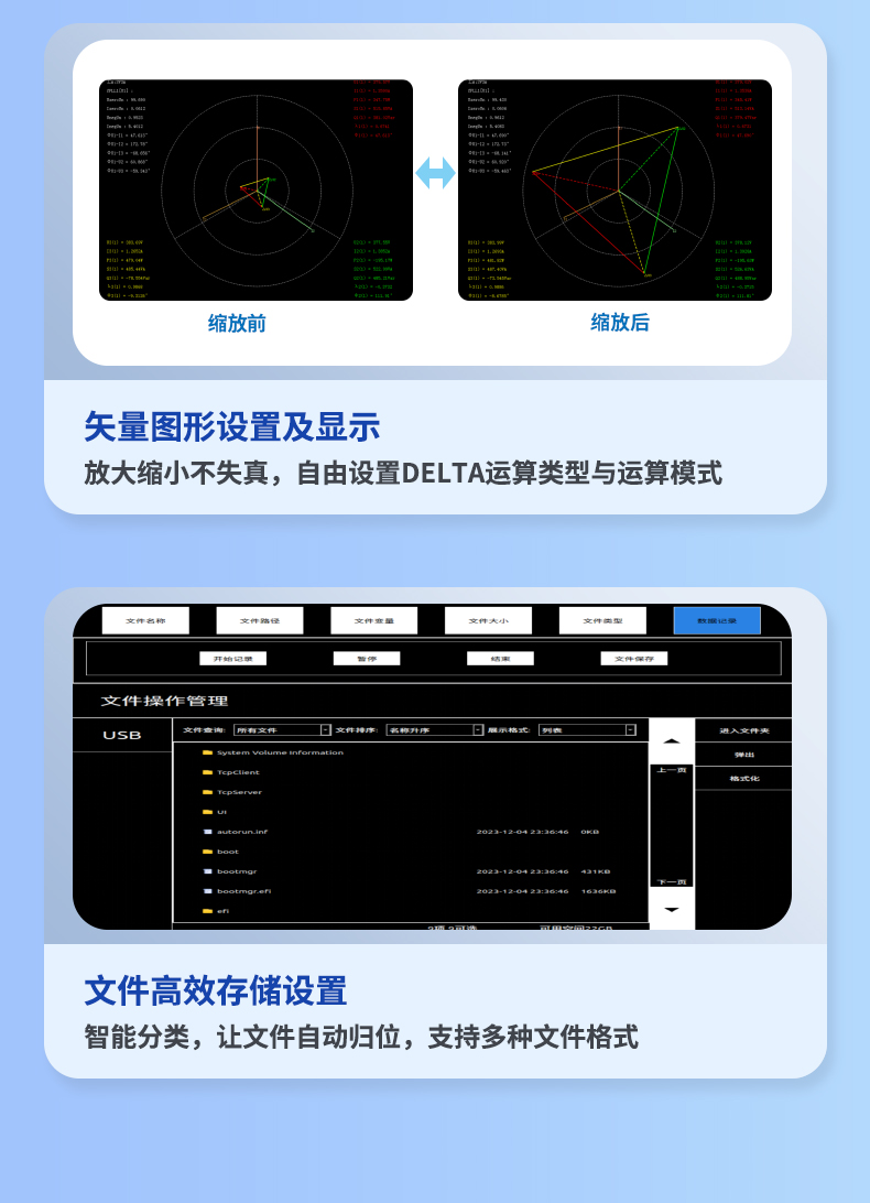 威格新品-多通道，多功能、高精度功率分析儀VG3000系列 廠家直銷 質(zhì)量保障插圖10